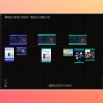 POPJAM - Agentic Marketing