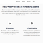 ShortFact featured image