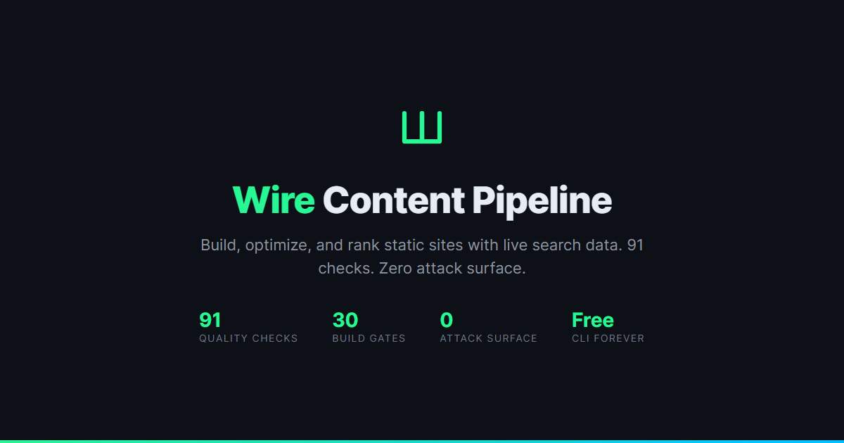 Wire Video Wire