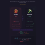 zopik.fun | Memecoins meet Prediction Markets